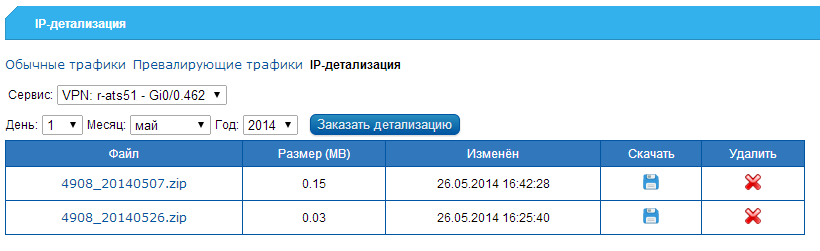 Файл:inet-ip-detail.png